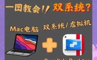 苹果电脑系统怎么样_苹果电脑系统好用吗