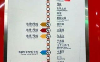 北京北站地铁几号线_北京北站地铁怎么换乘