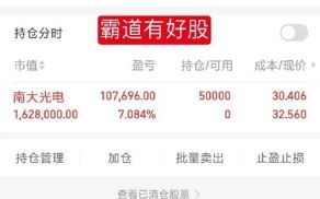 300346股票怎么样_值得长期持有吗