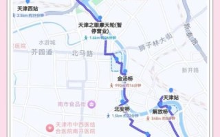天津一日游北京出发怎么安排_天津一日游北京出发路线推荐