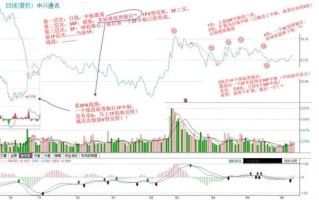 海伦哲股票怎么样_海伦哲股票未来走势