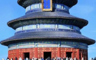 北京景点大全_北京旅游必去景点有哪些