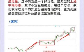 股票价值怎么计算_股票内在价值公式