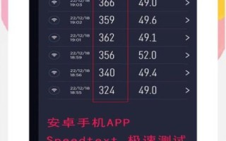 联通网速怎么样_联通宽带真实体验