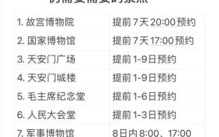 北京哪些景点需要预约_怎么预约最省心