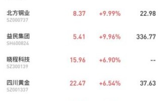 摩根士丹利股票值得买吗_2024年目标价多少