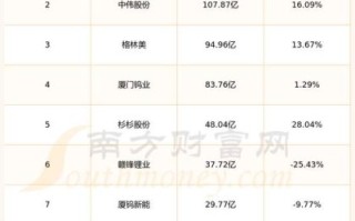 中国五矿股票值得长期持有吗_中国五矿股票未来走势如何