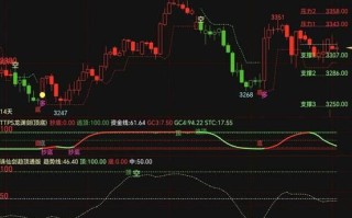 八一钢铁股票值得买吗_八一钢铁股票未来走势