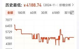 韩国三星股票值得买吗_三星电子股价走势分析