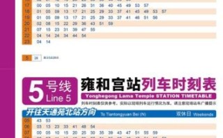 北京地铁5号线首末班车时间_北京地铁5号线换乘站有哪些