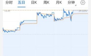 襄阳轴承股票怎么样_襄阳轴承股票值得买吗