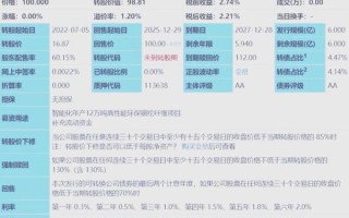 佩蒂股份股票值得长期持有吗_佩蒂股份股票未来走势如何