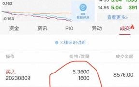 三峡股票值得长期持有吗_三峡能源股价走势分析