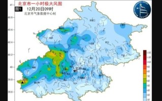 北京房山良乡天气怎么样_良乡一周天气预报