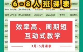 北京新东方雅思班怎么样_北京新东方托福班价格