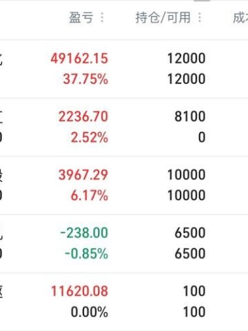 浙数文化股票还能买吗_浙数文化股票行情分析