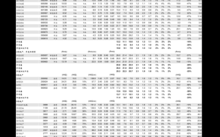 葛洲坝股票怎么样_葛洲坝股票还能买吗