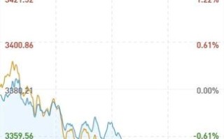 厦工股票怎么样_厦工股票未来走势