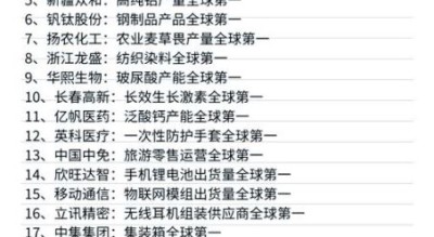 房地产十大股票龙头有哪些_2024年还能买吗