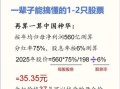中国神话股票有哪些_中国神话股票值得投资吗