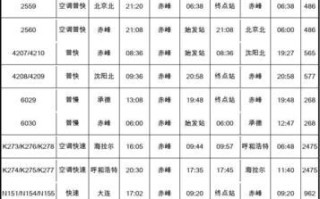 北京到赤峰火车时刻表_北京到赤峰火车票价多少钱