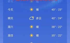 北京十五天天气预报_未来两周需要准备什么衣服