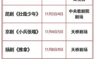 北京剧院演出时间_北京剧院怎么买票