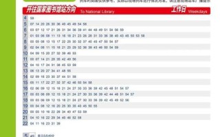 北京地铁9号线首末车时间_北京地铁9号线站点有哪些