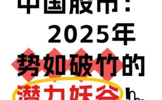 长虹股份股票值得买吗_长虹股份最新行情分析