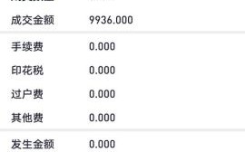 中国一重股票股吧_中国一重股票还能买吗