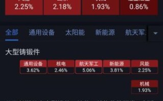 通裕重工股票股吧_通裕重工值得长期持有吗