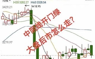 600569股票行情_后市怎么走