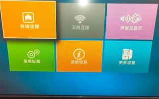 联通iptv怎么样_联通iptv和移动宽带电视哪个好
