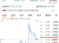 上海电器股票怎么样_上海电器股票值得买吗