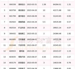 铁流股份股票值得买吗_铁流股份未来走势如何