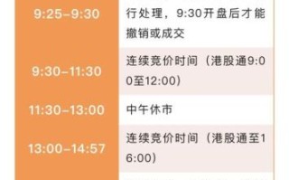 股票当天买当天能卖吗_股票T+1交易规则详解