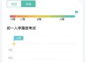 智学网怎么样_智学网靠谱吗