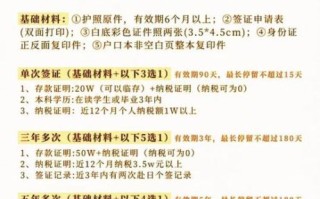 北京签证代办哪家好_北京签证代办需要哪些材料