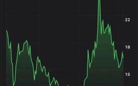 中孚信息股票值得买吗_中孚信息未来走势如何
