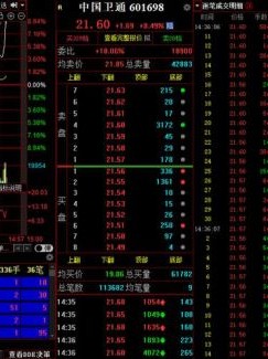 卫通股票值得长期持有吗_卫通股票未来走势如何