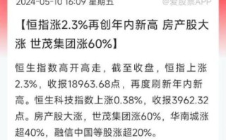 世茂集团股票怎么样_世茂集团股票还能买吗