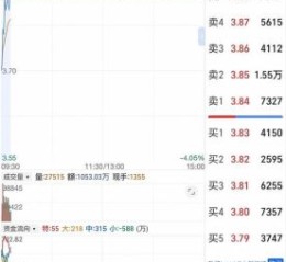 000778股票怎么样_000778股票值得买吗