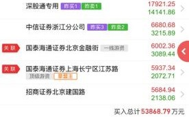 恒宝股份股票怎么样_恒宝股份值得长期持有吗 恒宝股份股票怎么样_恒宝股份值得长期持有吗