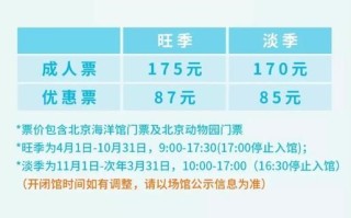北京海洋馆门票价格_北京海洋馆开放时间