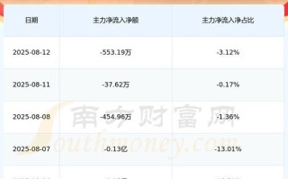 步长制药股票行情_步长制药股价为什么跌