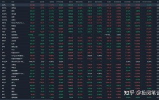 美大股票值得买吗_美大股票未来走势