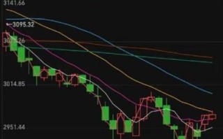 中软国际股票值得买吗_中软国际股价走势分析
