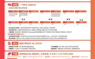 空中云汇怎么样_空中云汇安全吗