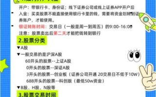 新手怎么买股票_买股票详细步骤