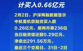 中航重机股票值得长期持有吗_中航重机未来股价能涨到多少